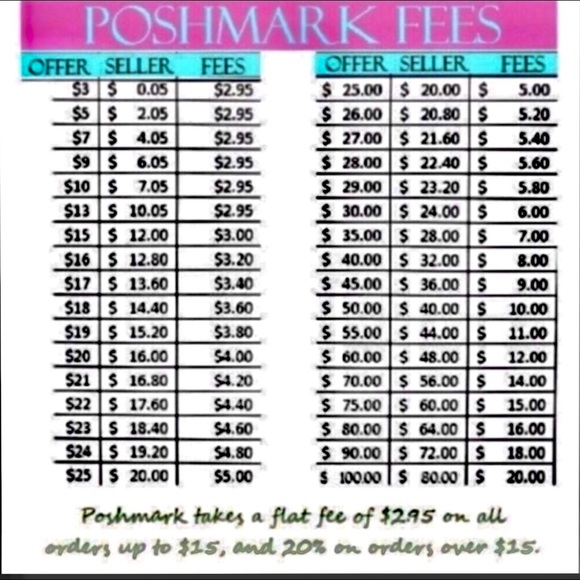 Tory Burch studs - Picture 3 of 3